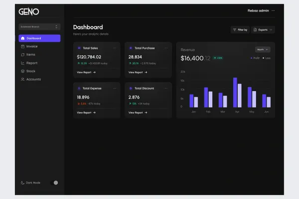 Geno Cloud ERP Dashboard with real-time analytics and invoice tracking
